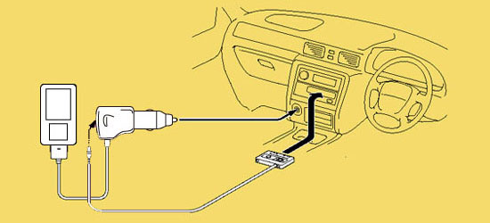 外部入力端子が背面にあるカーオーディオの場合